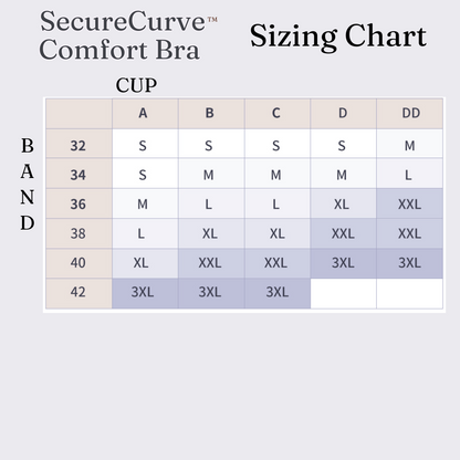 SecureCurve™ Comfort Bra