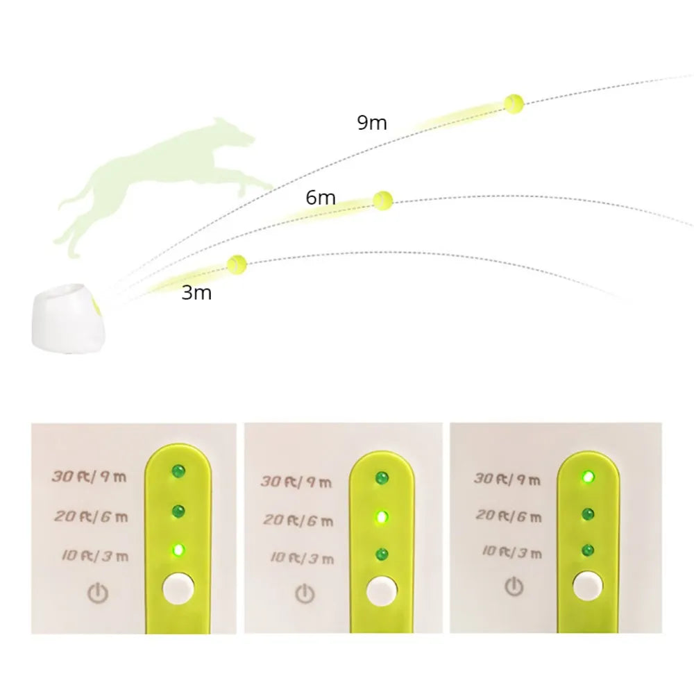 Fetch-o-Matic™ Dog Mini Ball Launcher